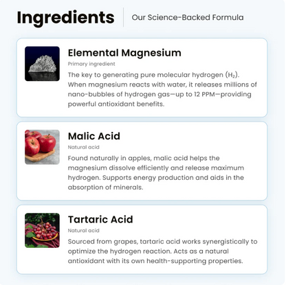 Hydrogen Water Tablets